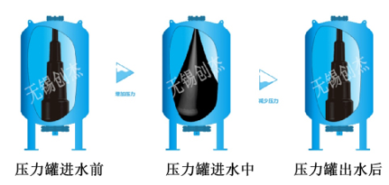 1588732675286723.png image.png