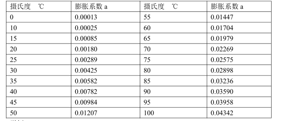 1591161292352474.png image.png